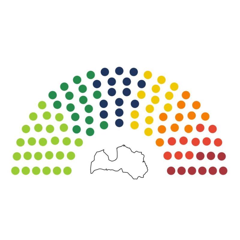 Politiķu diskusija "A ko mēs te sargājam?"