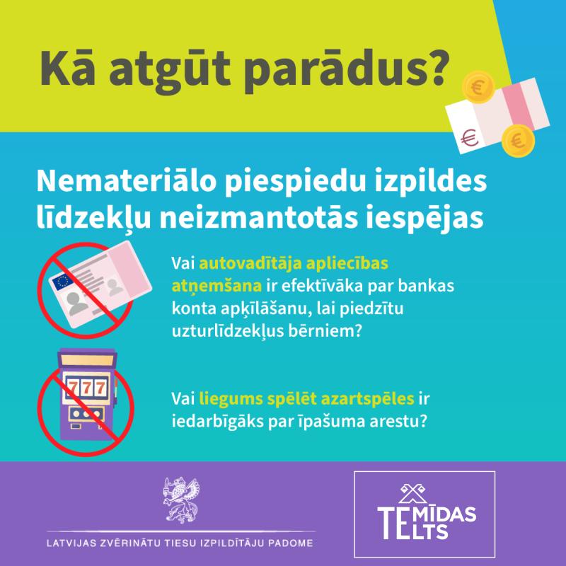 Diskusija “Nemateriālo piespiedu izpildes līdzekļu neizmantotās iespējas”