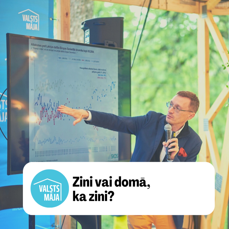 Spēle "Zini vai domā, ka zini?"
