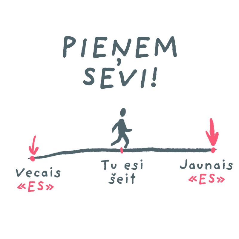 Saruna "Dzīve pēc 18"