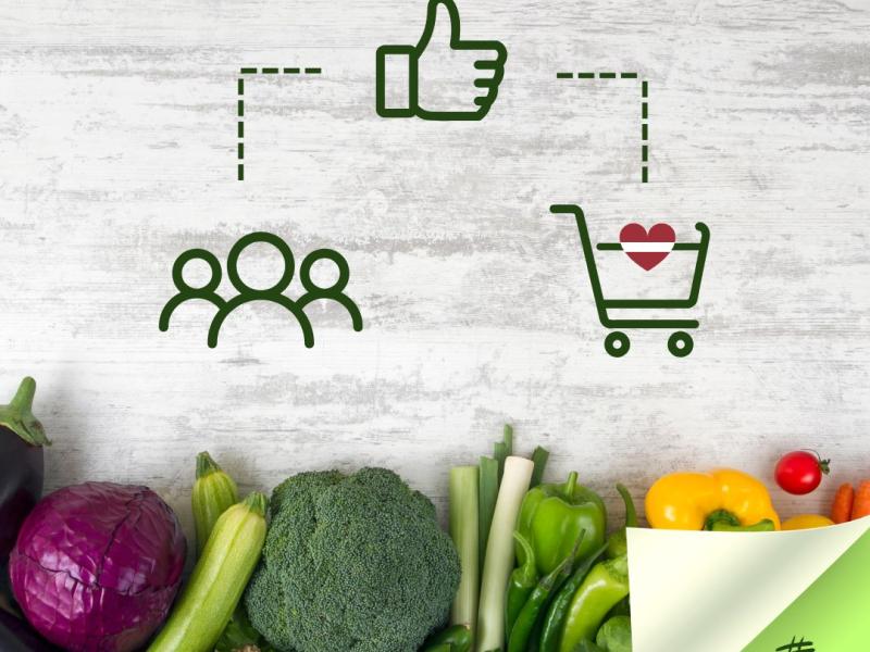 Interaktīva prāta spēle ar sarunas elementiem "Es esmu īsās pārtikas piegādes ķēdes vēstnesis"