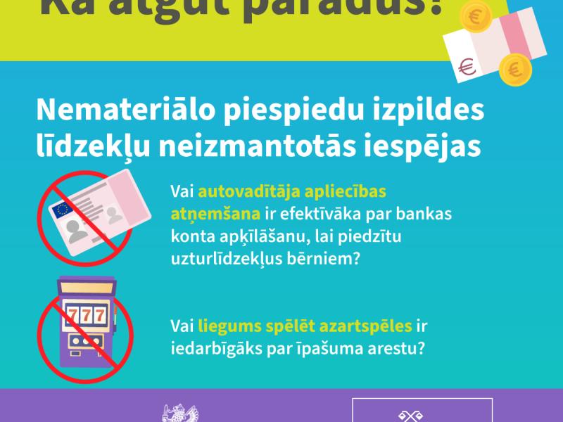 Diskusija “Nemateriālo piespiedu izpildes līdzekļu neizmantotās iespējas”
