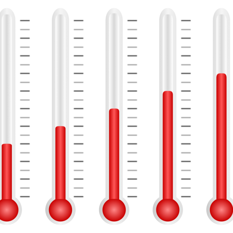 Darbnīca "Komandas termometrs: temperatūra tavā darbā"