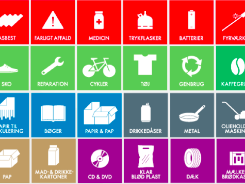 Diskusija "Kā veidojas nākotnes sadarbības ekonomika? Piktogrammu projekta piemērs."