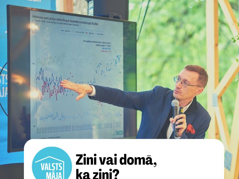 Spēle "Zini vai domā, ka zini?"