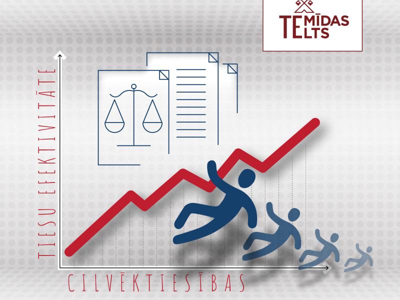 Atklāta diskusija par neērtu tēmu "Vai efektivizācijā nezaudējam cilvēka pamattiesības un brīvības?"