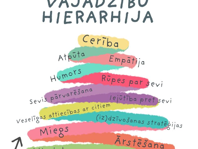 Saruna "Kas palīdz palīdzot? Citi dara tā."