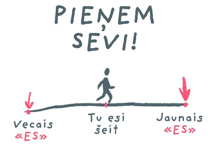 Saruna "Dzīve pēc 18"