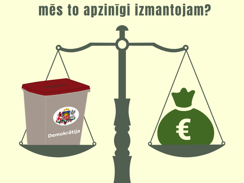 Diskusija "Kāda ir demokrātijas patiesā cena?"