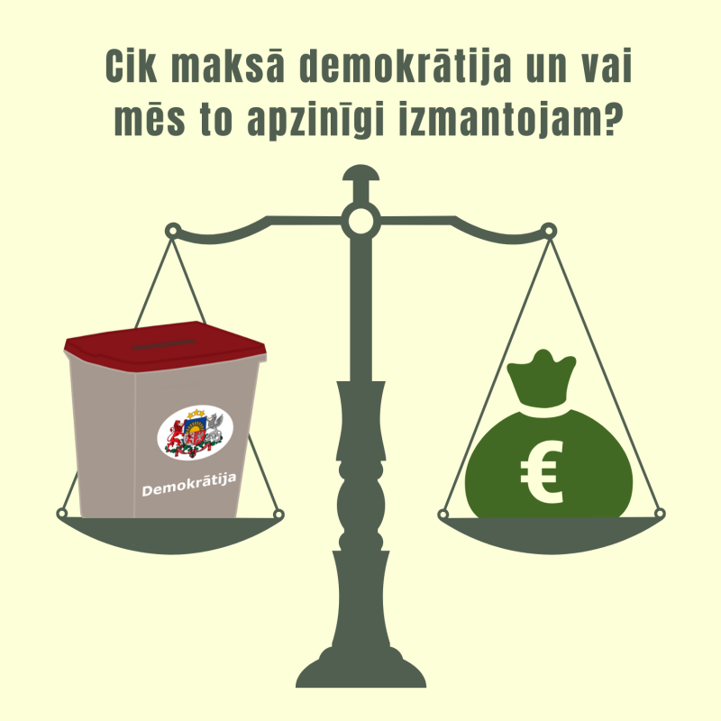 Diskusija "Kāda ir demokrātijas patiesā cena?"