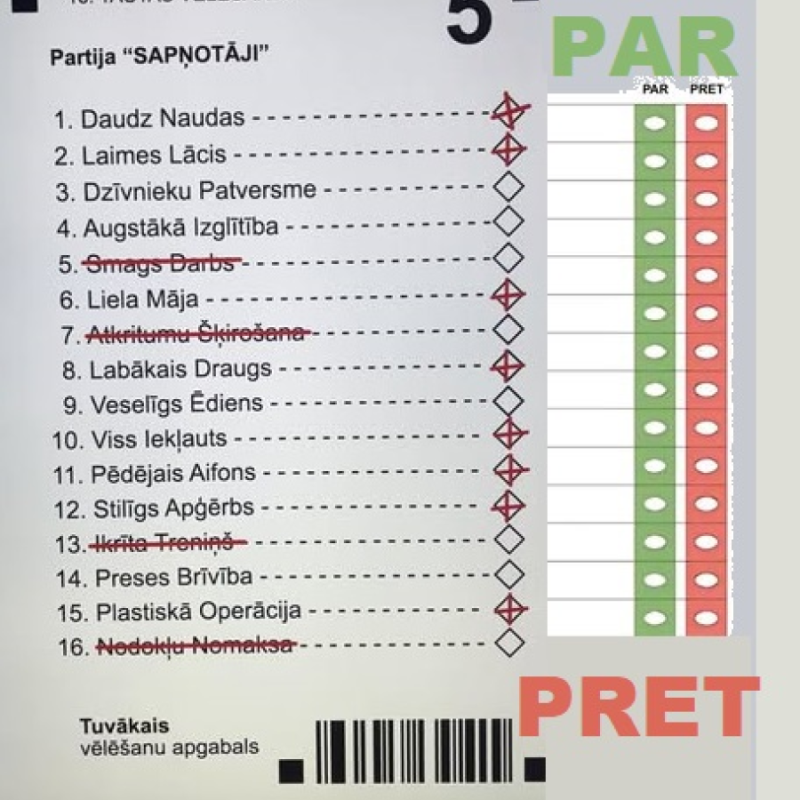 Vēlēšanu rīkotāju saruna "Balsu skaitīšana"