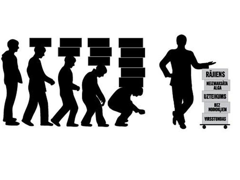 Izglītojošs konkurss "Zini, ne mini!"