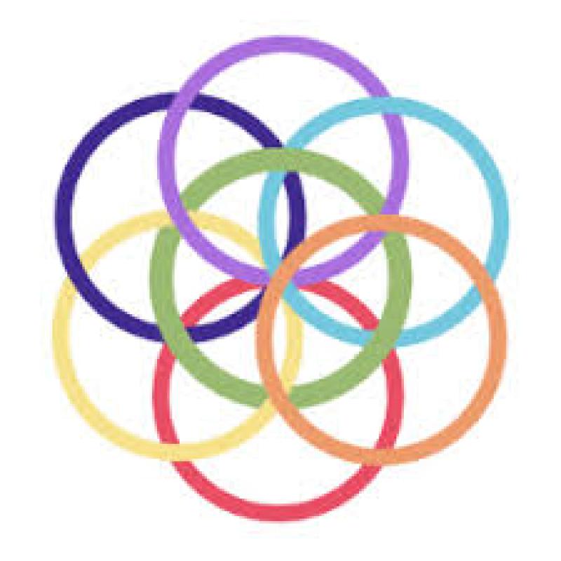 Biedrība „Resiliences centrs”